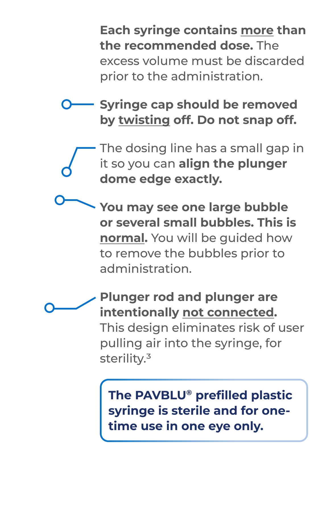 Important Things to Know About the PAVBLU® Prefilled Syringe