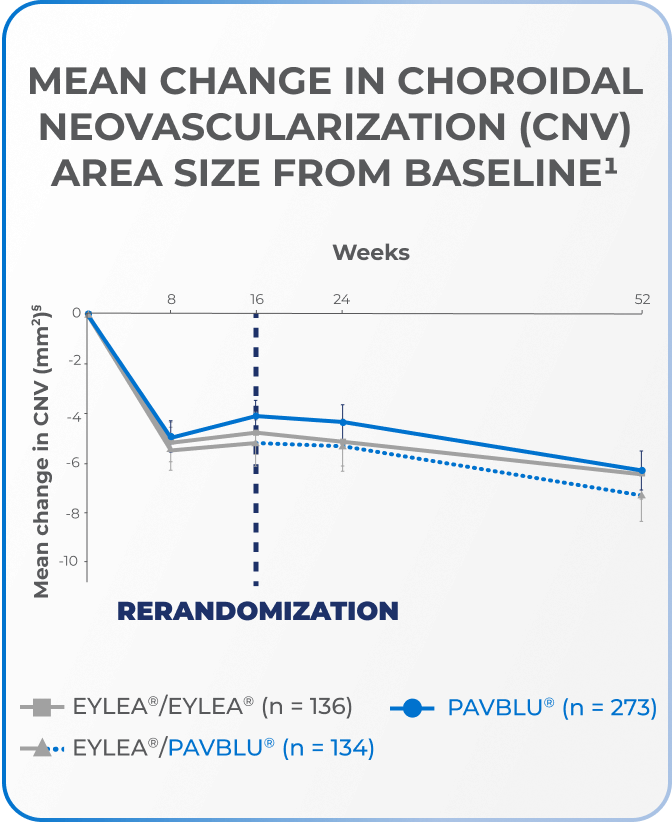 pavblu demonstrated-mob